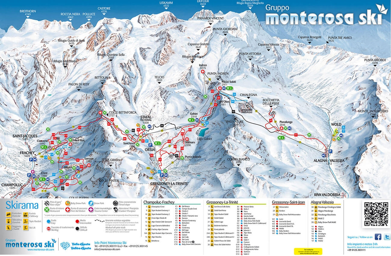 Monterosa-ski